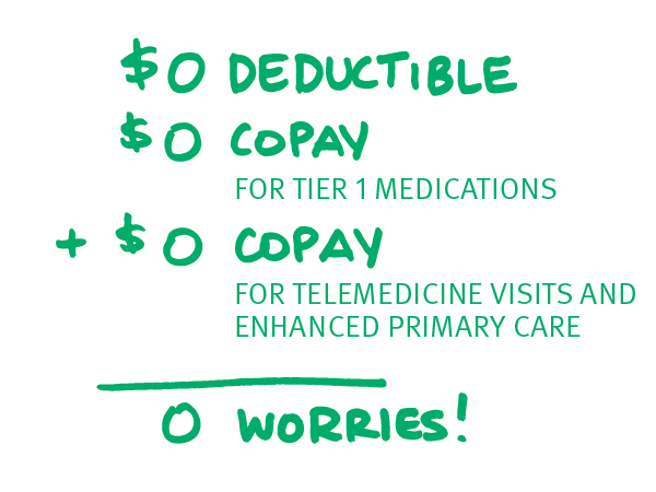 CDPHP's Triple Zero Plan - $0 deductible; $0 copay for tier 1 medications; $0 copay for telemedicine visits and enhanced primary care. Zero worries!