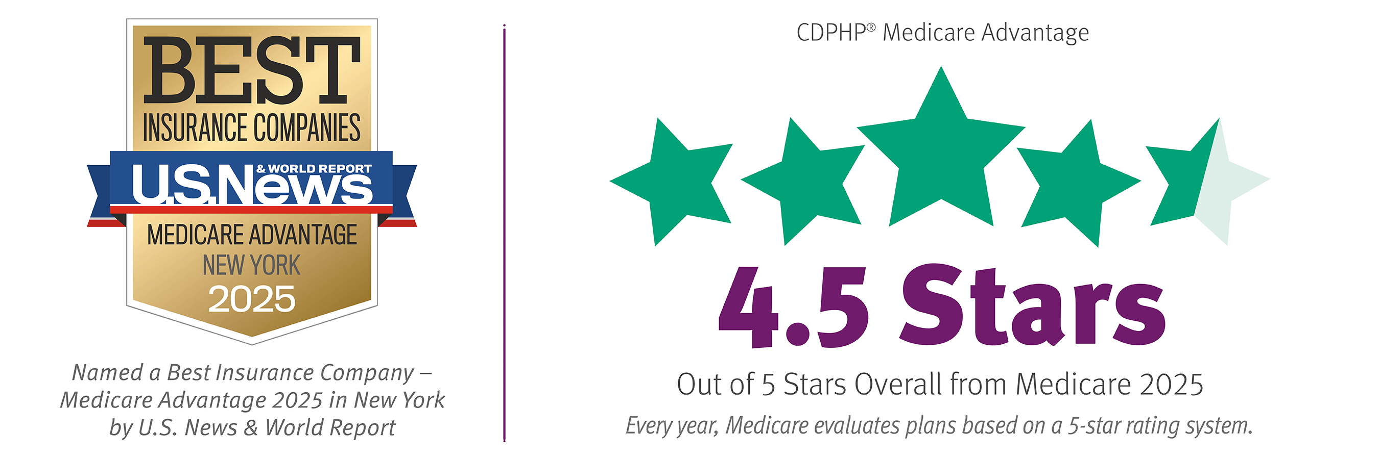 CDPHP Medicare Advantage Plans have been honored by US News and World Report for 2025